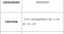 因编制虚假资料 国华人寿湖北分公司被罚15万元